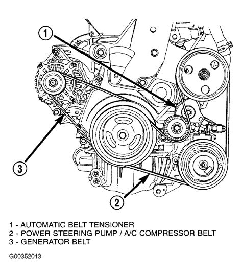 2003 turbo pt cruiser power steering belt diagram 